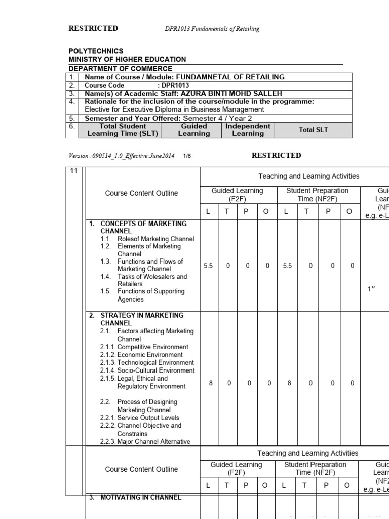 Retail Pdf Marketing Educational Technology