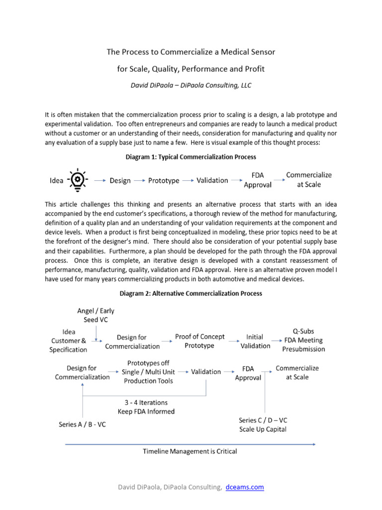the-process-to-commercialize-a-medical-device-for-scale-quality
