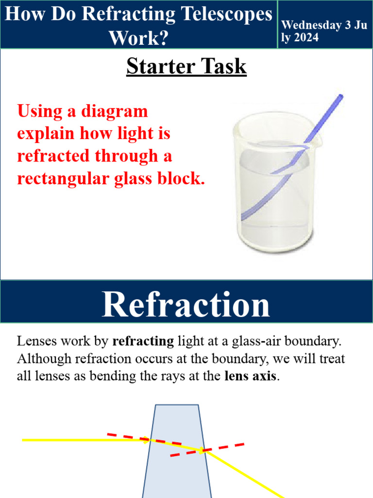 A2-Physics-Astrophysics-Lesson-1-Refracting-Telescopes | PDF ...
