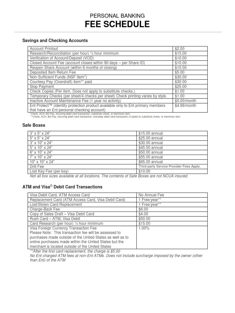 Ent Consumer Fee Schedule 12 - 2022 | PDF | Cheque | Visa Inc.