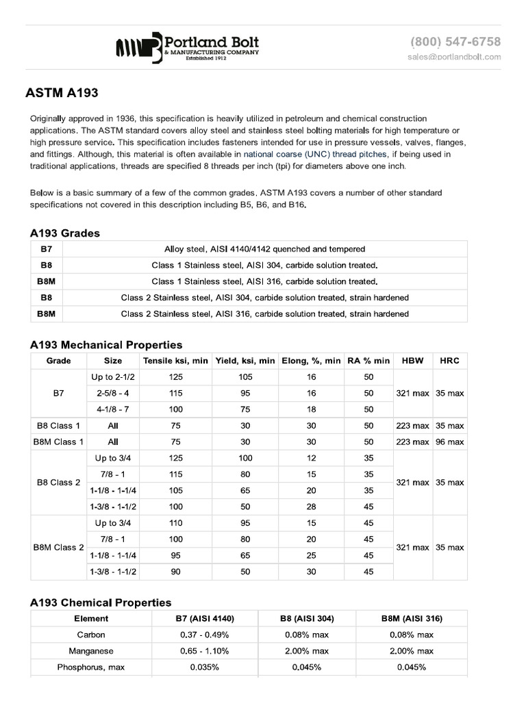 ASTM A193 - Portland Bolt | PDF
