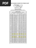 British Standard Whitworth Threads Chart - Boltport Fasteners | PDF ...