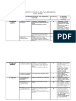 Seguimiento y Control Del Plan de Mejora