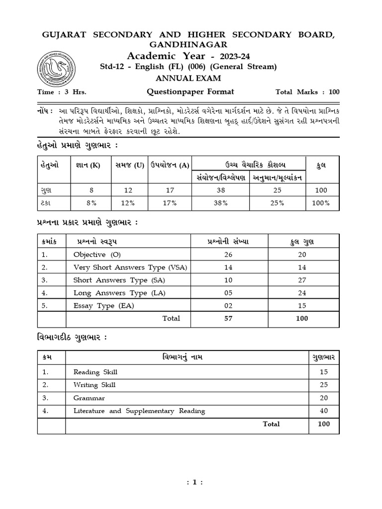 English SML - Paper | PDF | Pet