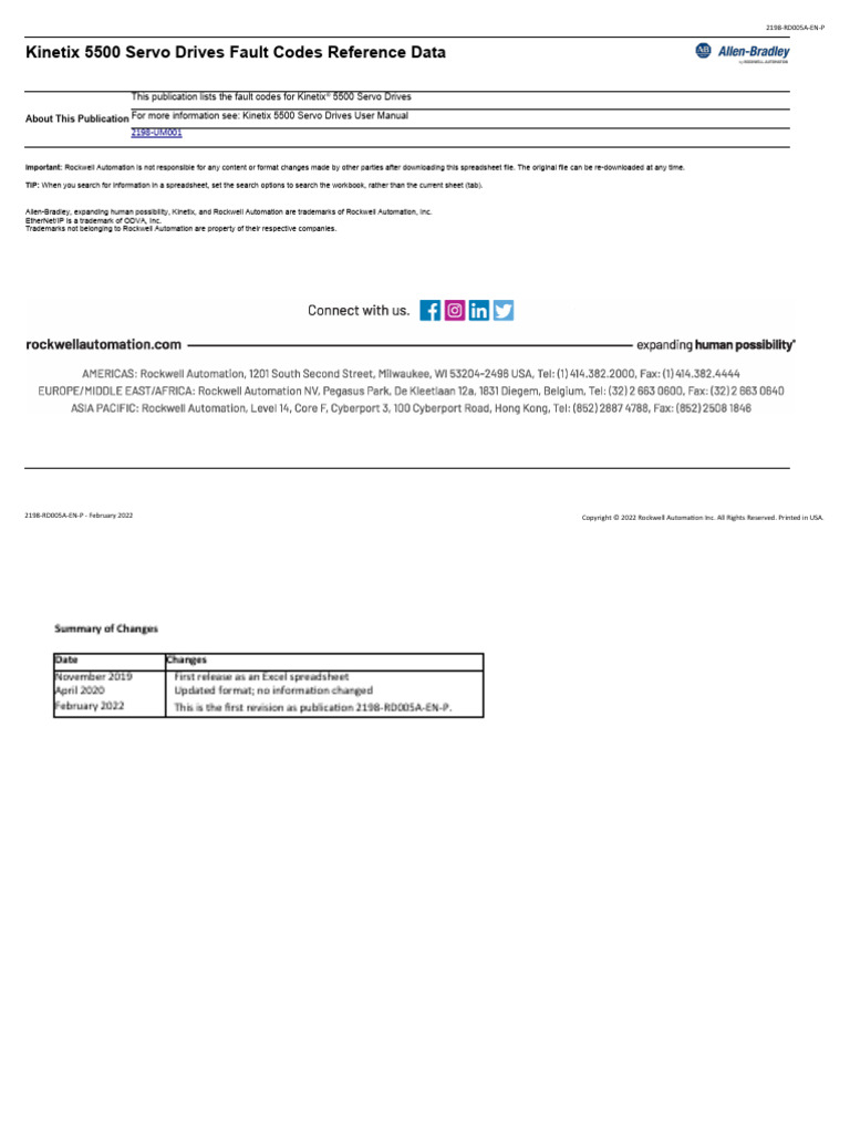 Kinetix 5500 Servo Drives Fault Codes Reference Data | PDF | Electric ...