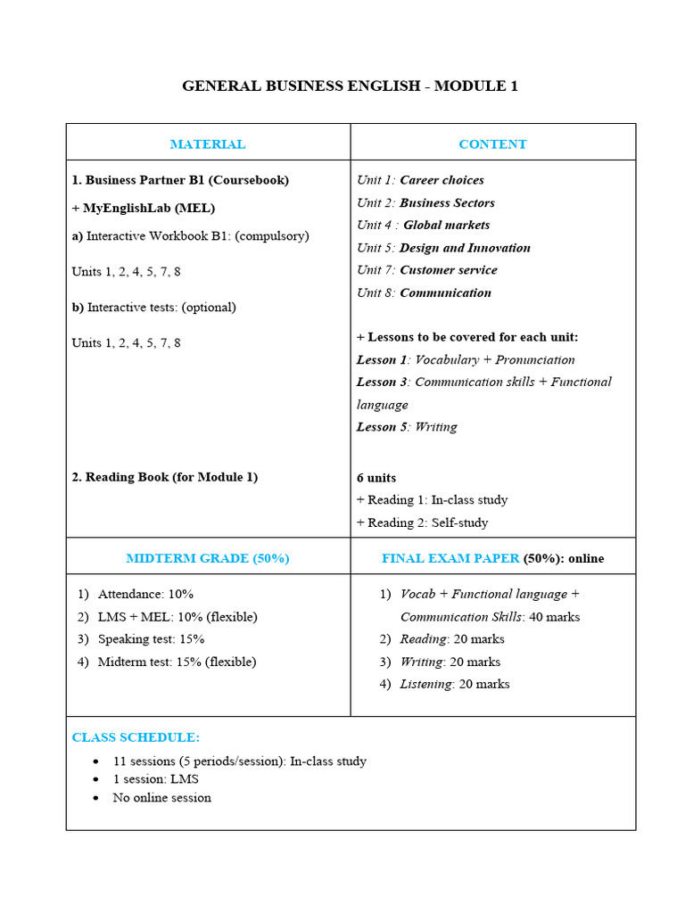 1 Course Outline M1 Cập Nhật | PDF | Career & Growth