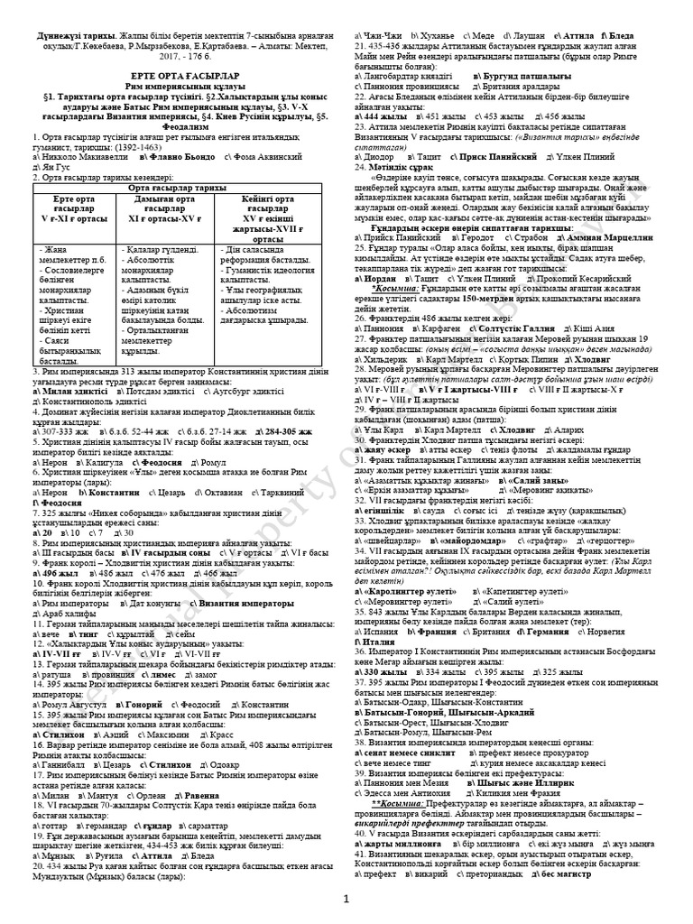 Владивостоктағы секс үшін қыздар