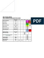 Met-Seam Limited: Metal Abbreviations and Stock Sizes