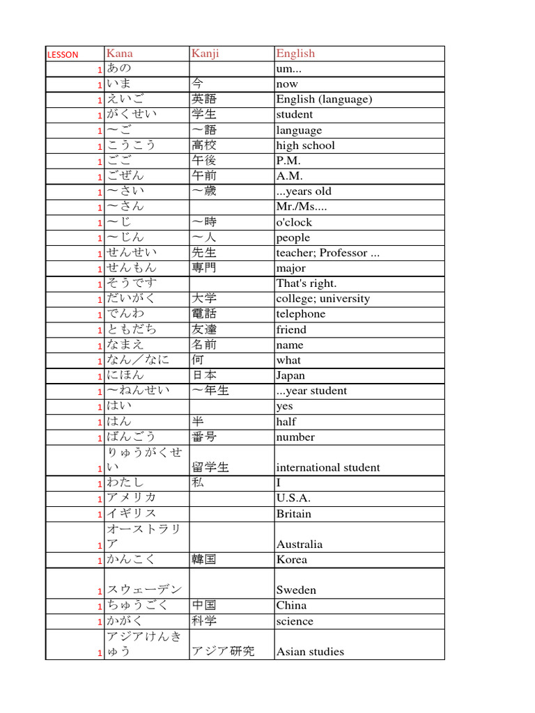 2冊　日中英職場で使う工業用語　簡体字版　繁体字版　黄勤男　国際語学社 2冊 日中英職場で使う工業用語 簡体字版 繁体字版 黄勤男