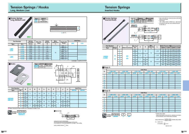 Tension Springs and Hooks Specifications | PDF | Mechanical Engineering