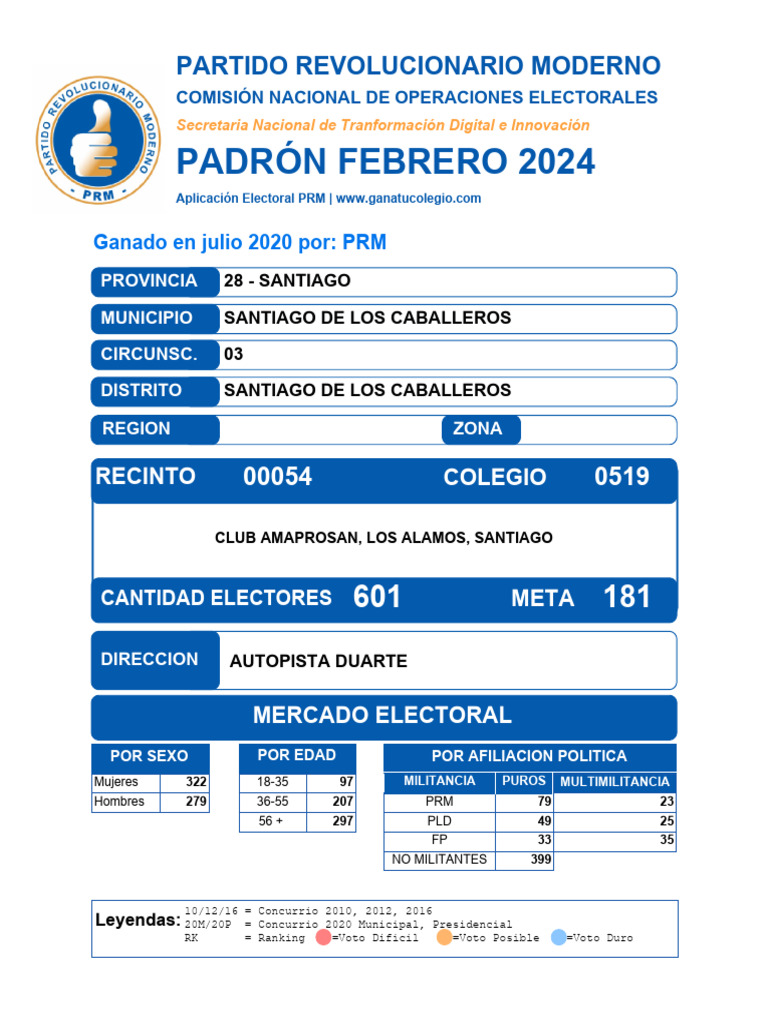 Padrón PRM Santiago 2024 | PDF | República Dominicana