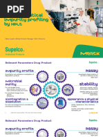 RRF Calculation for HPLC Impurity Quantification | PDF | High ...