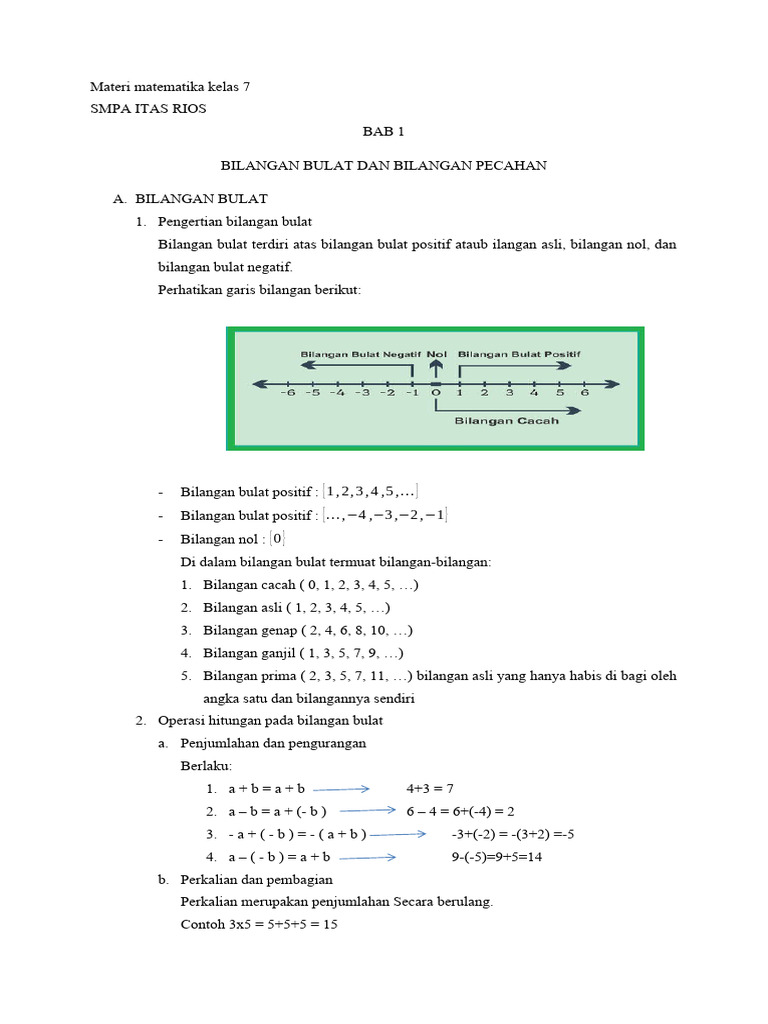 Materi Matematika Kelas 7 2021 Docx New Pdf