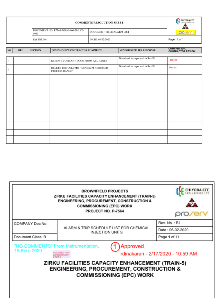 Alarm & Trip Schedule for Injection Units | PDF | Pump | Pressure