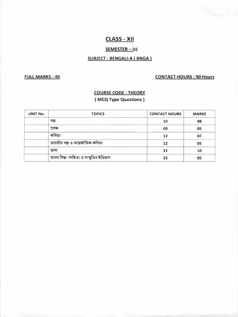 Wb Board Class 12 Bengali Syllabus Pdf
