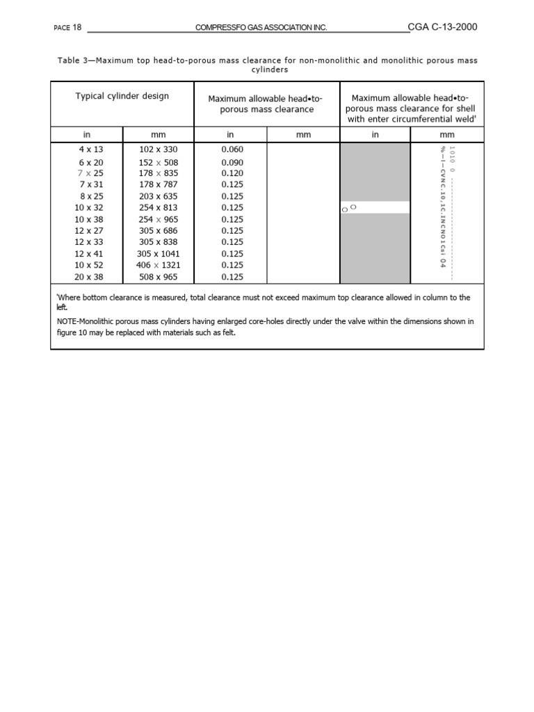 Merge 24 to 30 pdf convex set materials