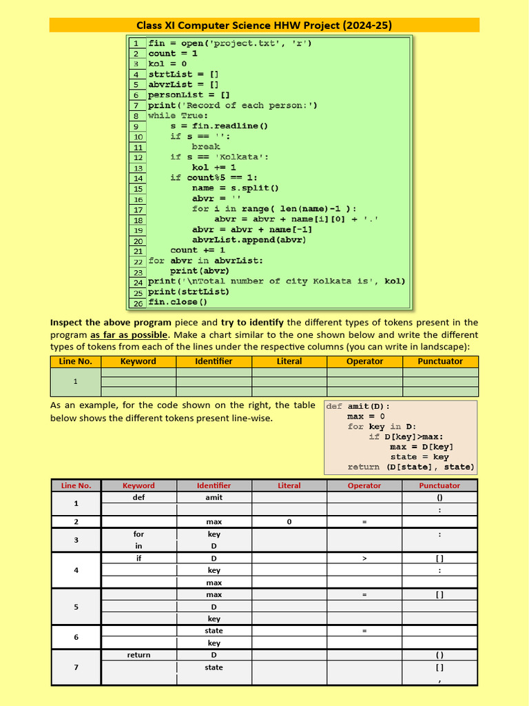 CLASS XI COMPUTER SCIENCE HHW Project | PDF