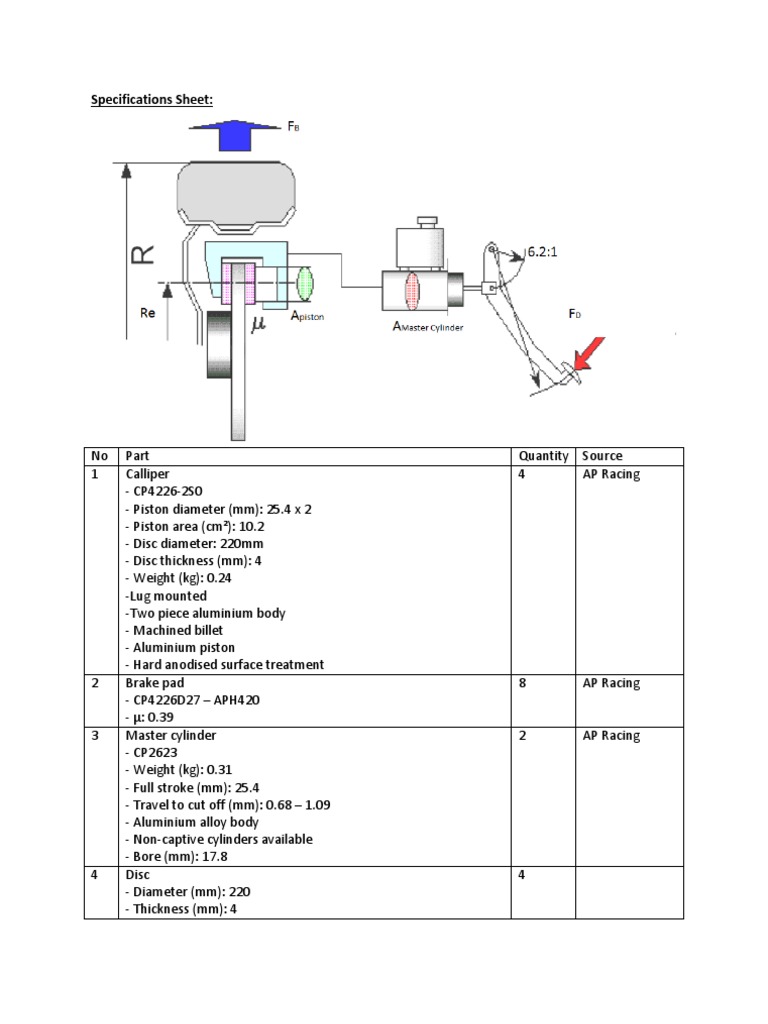 Specs | PDF