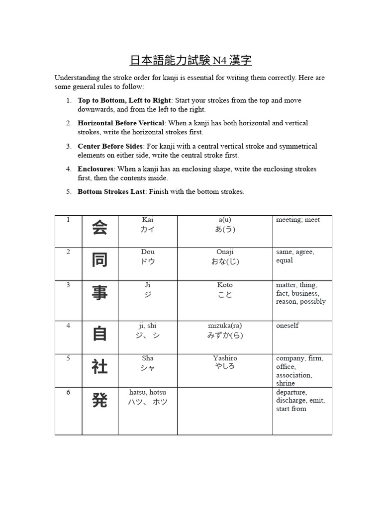 日本語能力試験N4漢字 | PDF