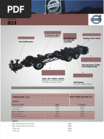b12r Specifications