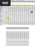 New SSS Table & Calculator 2025 Excel | PDF