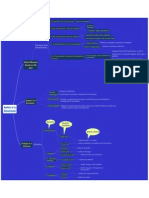 Analisis de La Comunicacion