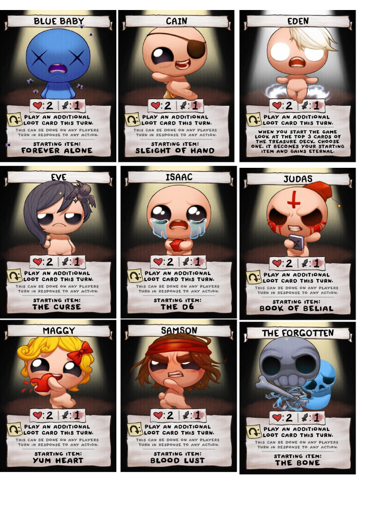 Background Tboi | PDF
