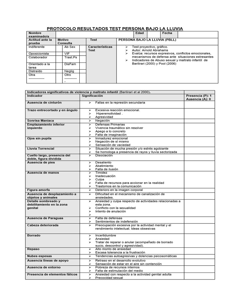 Resultados del Test Persona Bajo la Lluvia | PDF | Abuso infantil ...