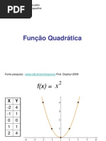 graficodafuncaoquadratica