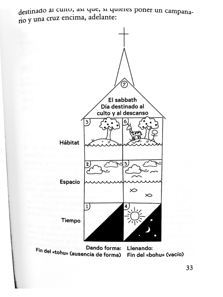 Image pdf
