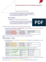 pronoms personnels