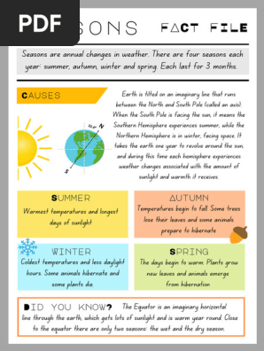 Fact File Seasons
