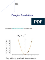 a Grafico Da Funcao Quadratic A
