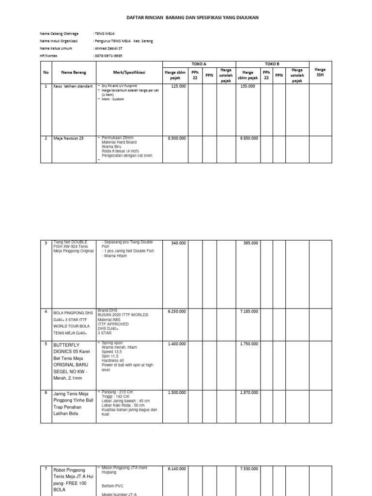 daftar-rincian-barang-dan-spesifikasi-yang-diajukan-cabor-tenis-meja