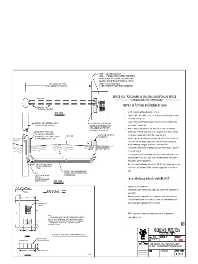 Construction specifications for commercial single phase underground