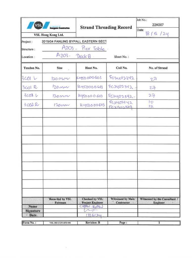 VSL Tendon Stressing Report Summary | PDF | Pressure