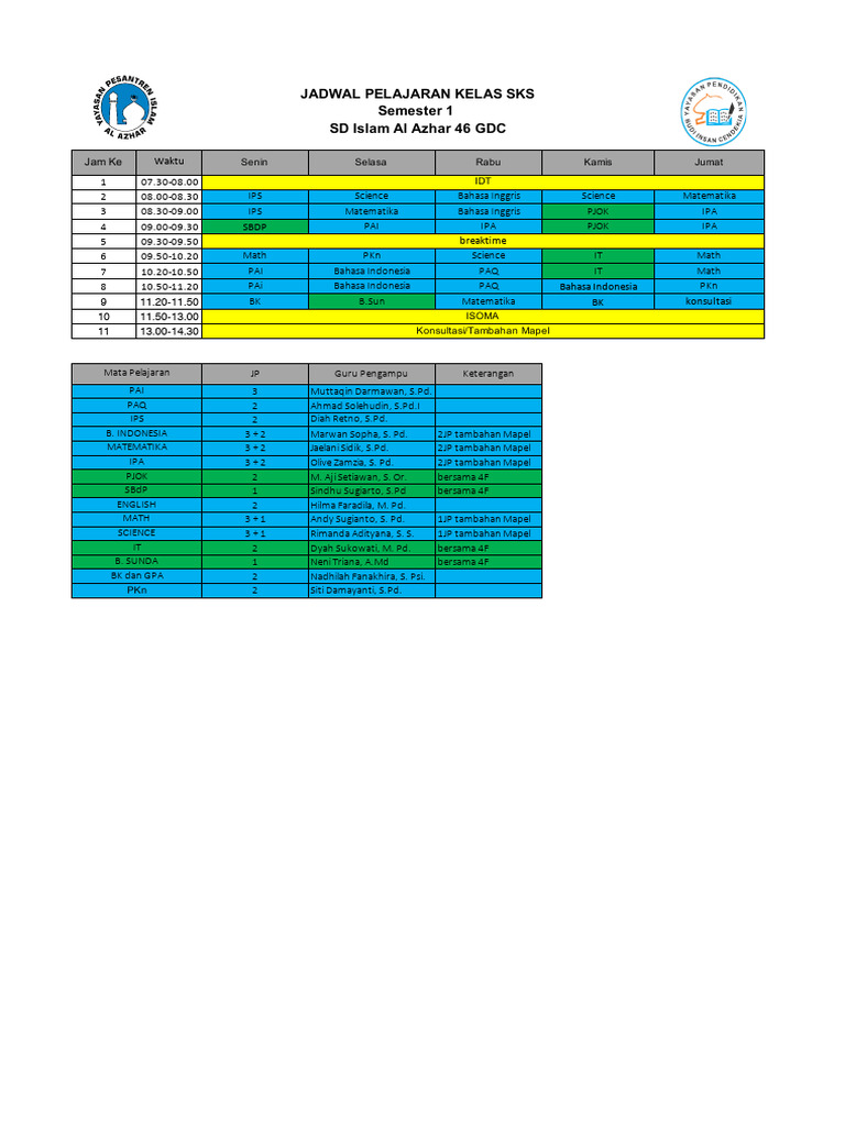 Jadwal Pelajaran Kelas SKS SD Al Azhar | PDF