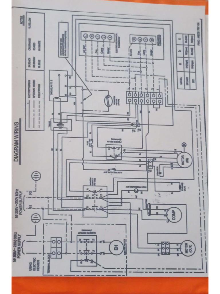 Diagramas | PDF