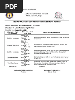 Weekly Learning Schedule