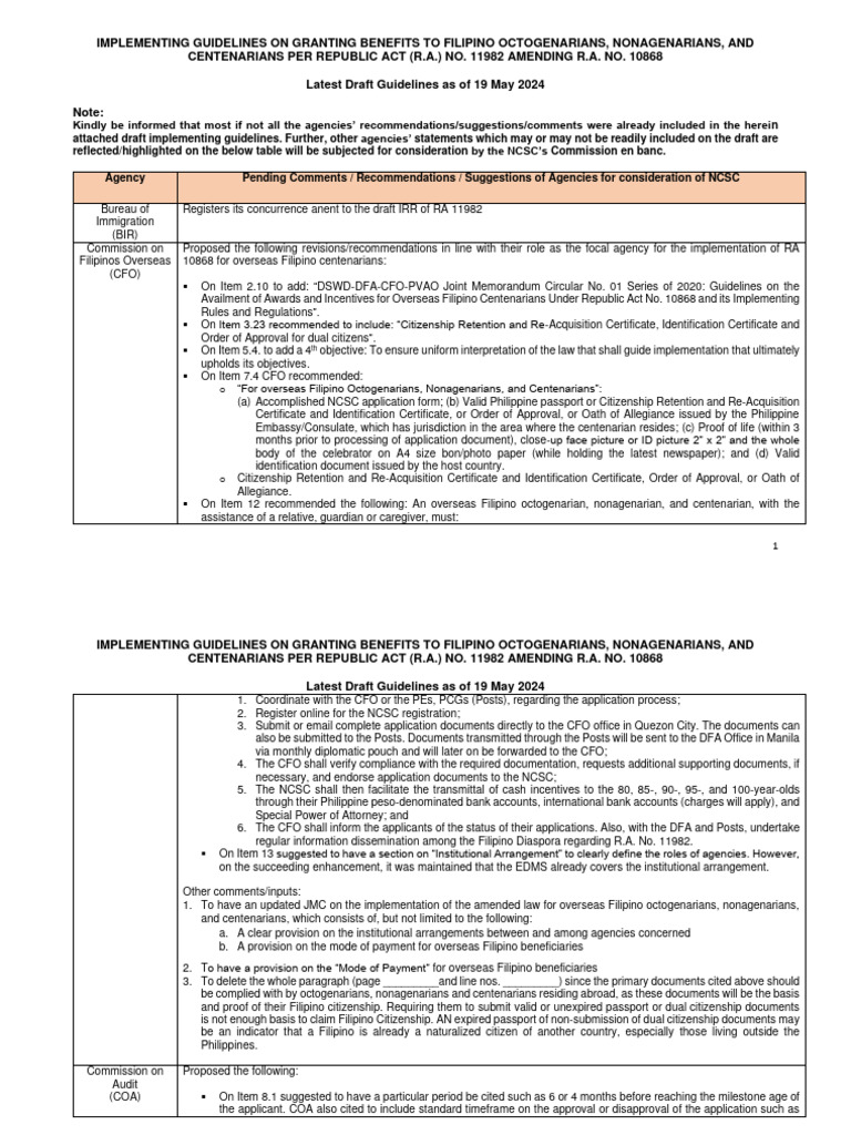 Guidelines for RA 11982 Benefits | PDF | Identity Document | Passport