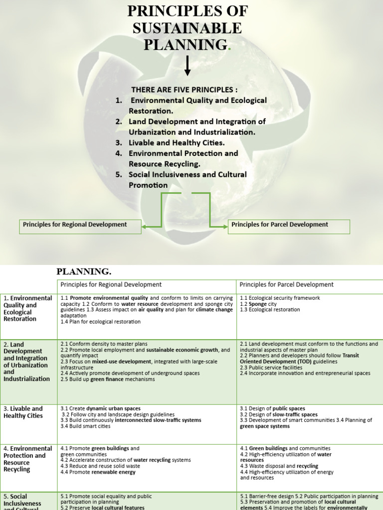 Sustainable Planning Principles Overview | PDF | Green Building | Waste