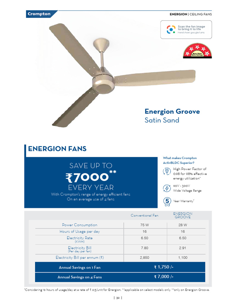 Crompton-Fans-Energion Grove | PDF | Sustainable Technologies ...