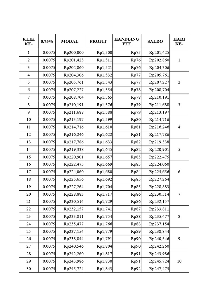 Yagoal Sample PDF