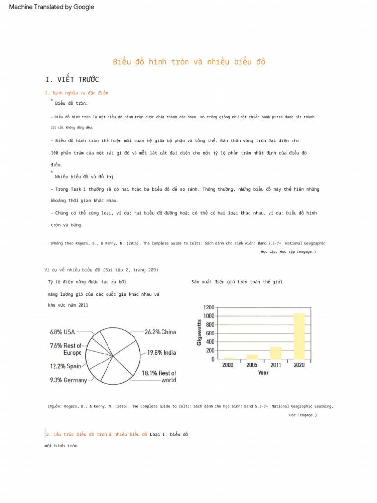 L17. Writing 6 - Task 1 - Pie Charts Multiple Charts - Before Class | PDF