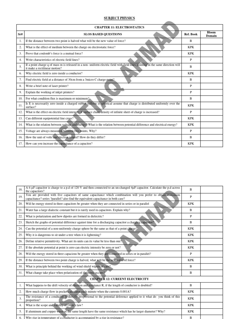 Electrostatics and Current Electricity Guide | PDF | Electron ...