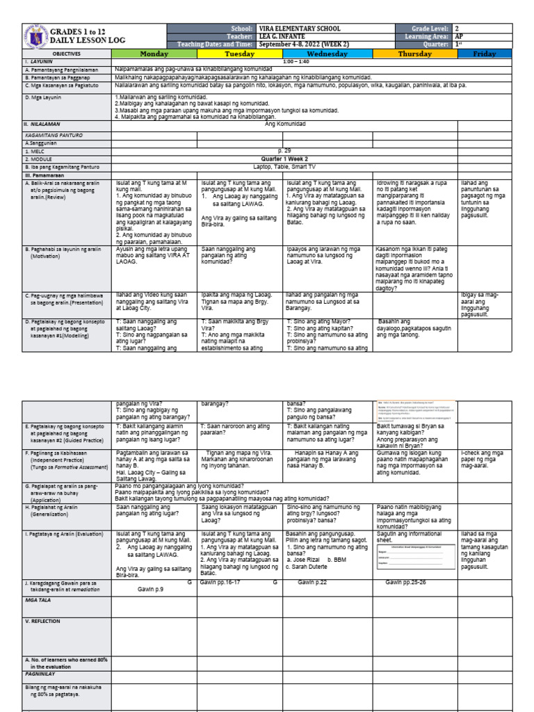 GRADES 1 To 12 Daily Lesson Log Monday Tuesday Wednesday Thursday ...