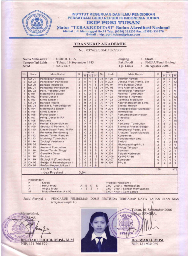 4007 Transkrip Nilai Akademik S1 Nurul Ula Pdf