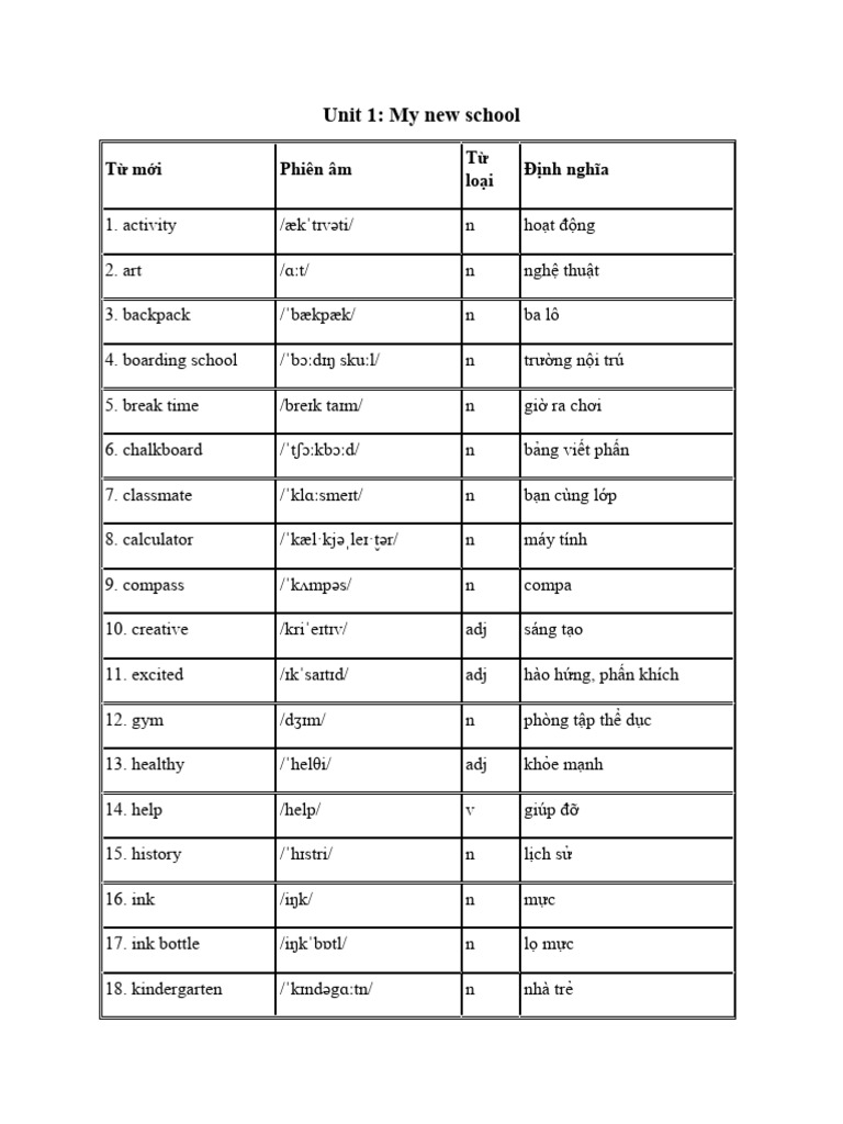 Vocabulary and Activities for School | PDF | Language Arts & Discipline ...