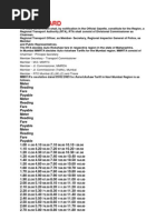 CSD Canteen Price List Overview | PDF | Popcorn | Nature