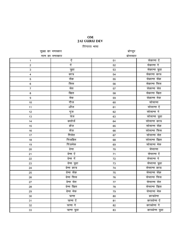 New Lingala Language | PDF